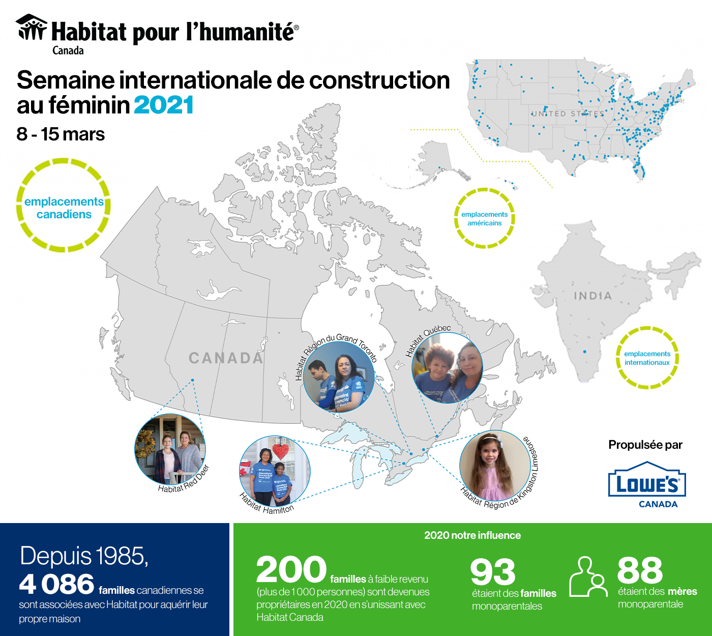 Semaine internationale de construction au féminin 2021