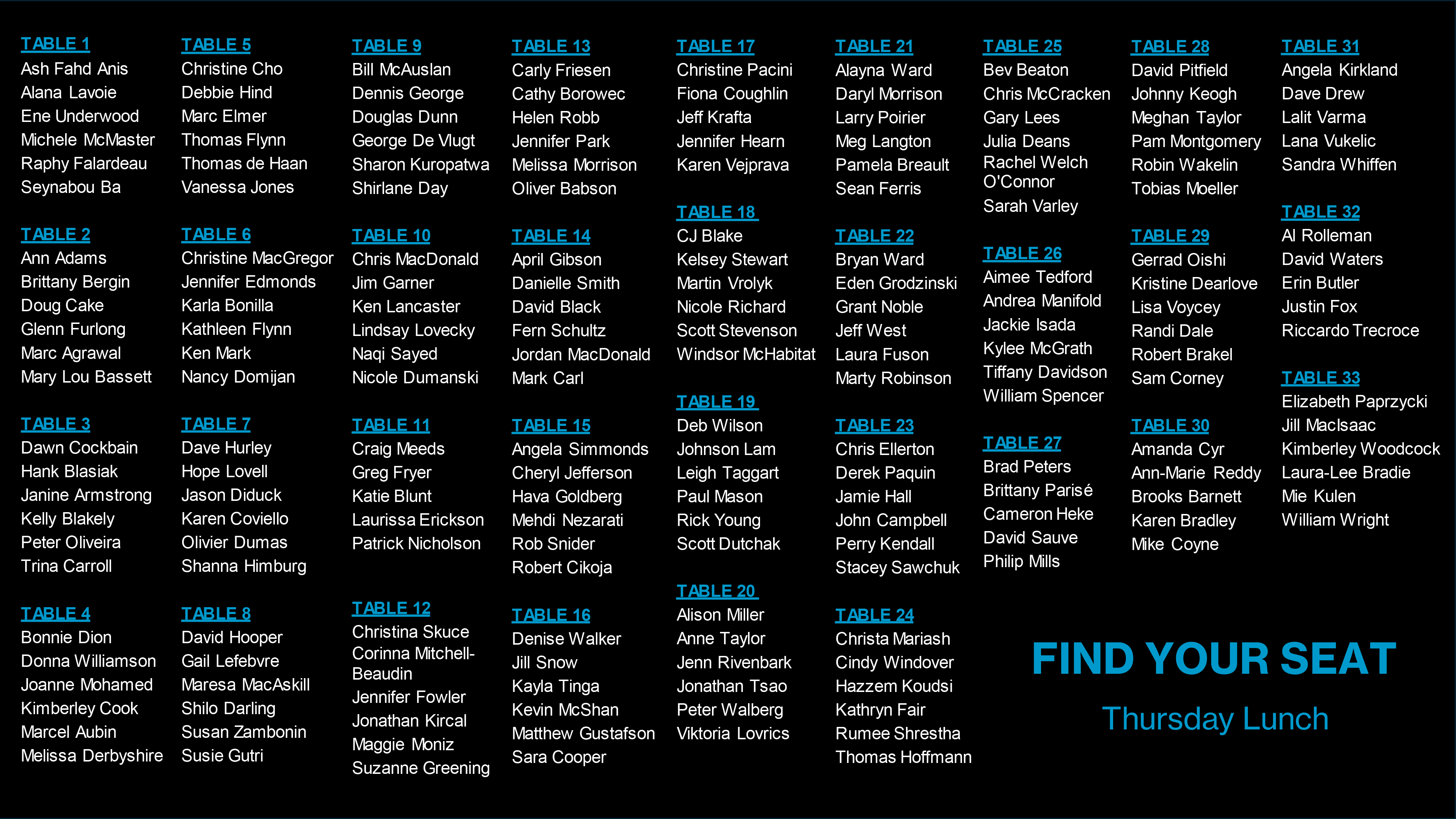 Thursday Seating Chart