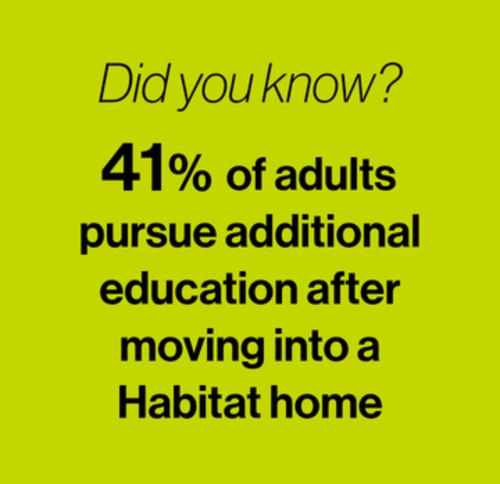 Did you know?