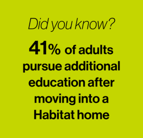 Did you know?