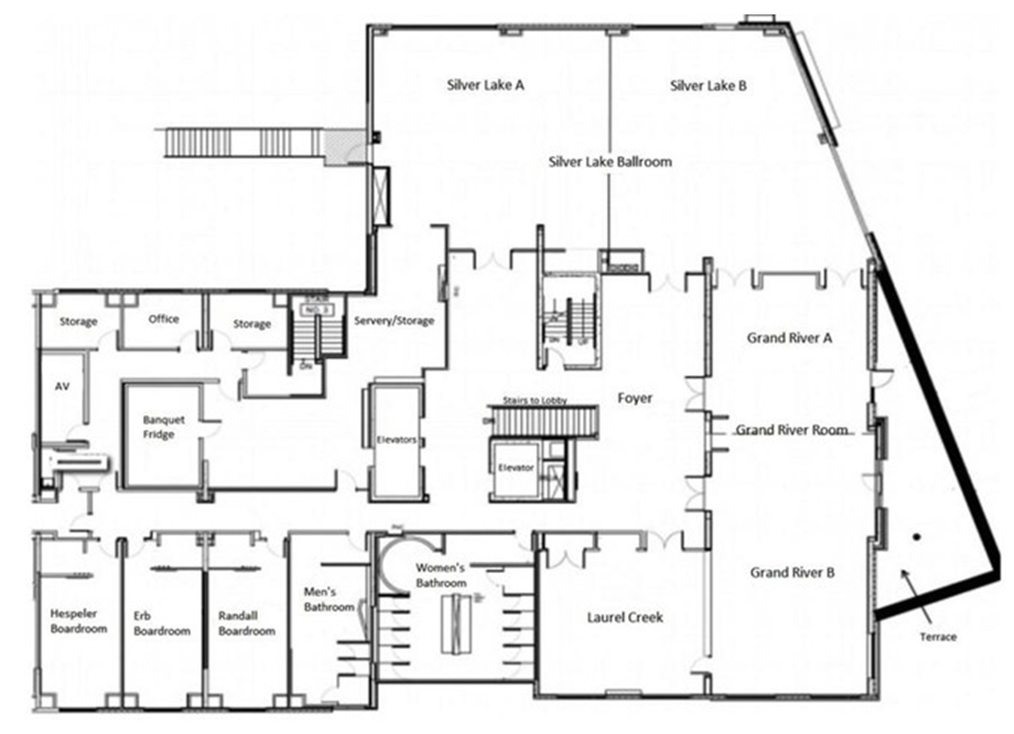 Delta map