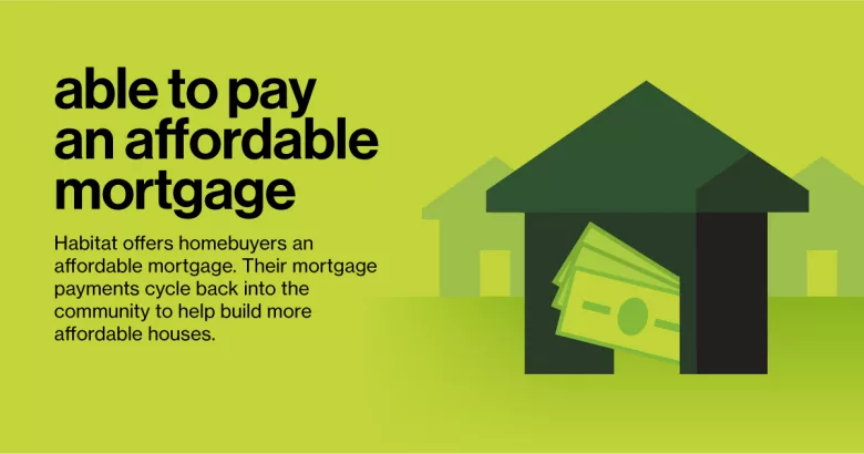 Affordable Mortgage